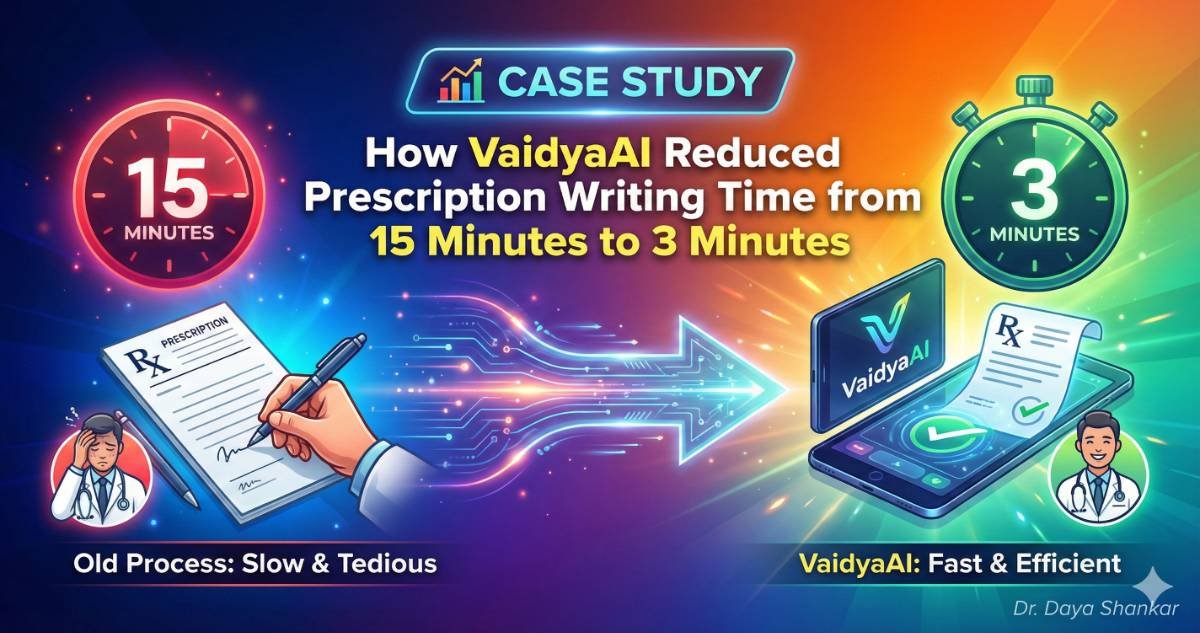 How SuktiAI Reduced Prescription Writing Time from 15 Minutes to 3 Minutes